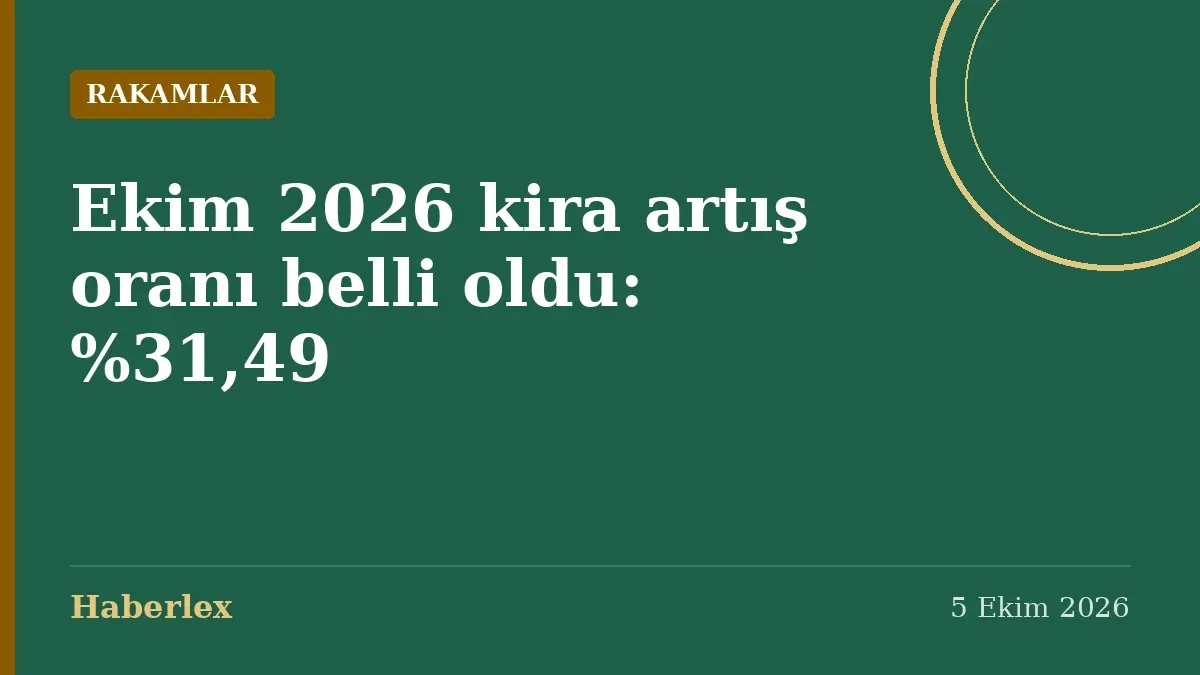 Ekim 2026 kira artış oranı belli oldu: %31,49