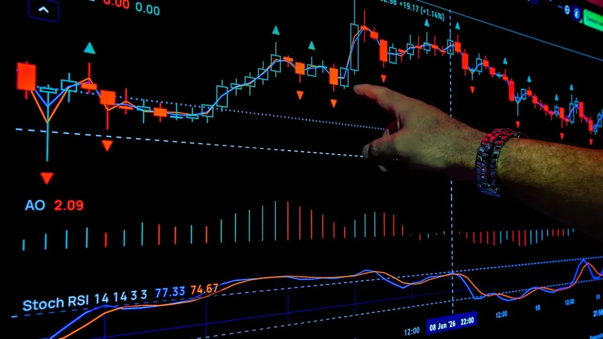 Hand pointing at stock market graphs analyzed with financial metrics on a display screen.